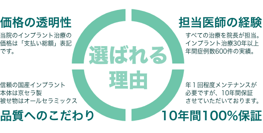 スマホ用画像